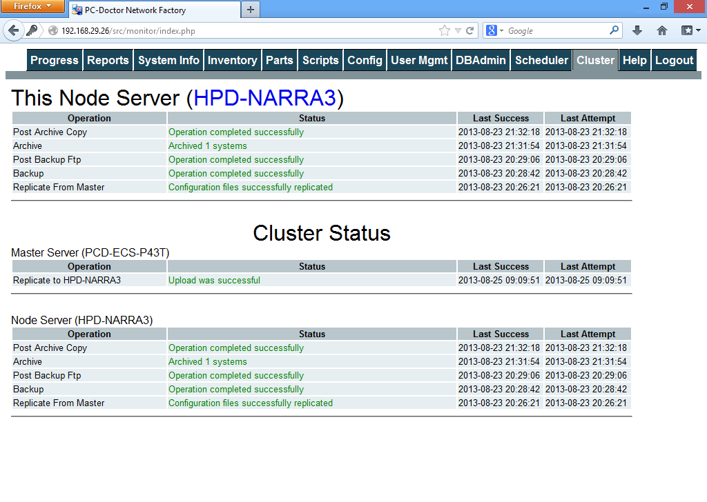 Network Factory Server Cluster Management